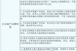 西安遇到恶意拖欠？专业追讨公司帮您解决烦恼